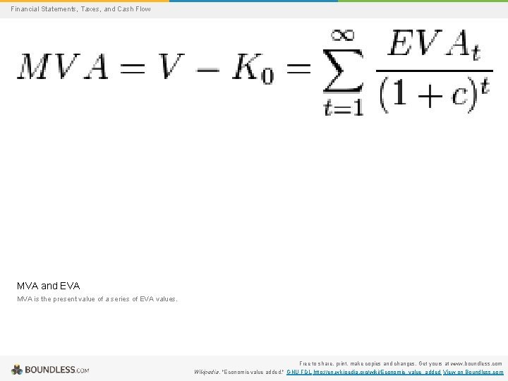 Financial Statements, Taxes, and Cash Flow MVA and EVA MVA is the present value