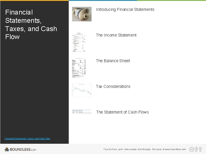 Financial Statements, Taxes, and Cash Flow Introducing Financial Statements The Income Statement The Balance
