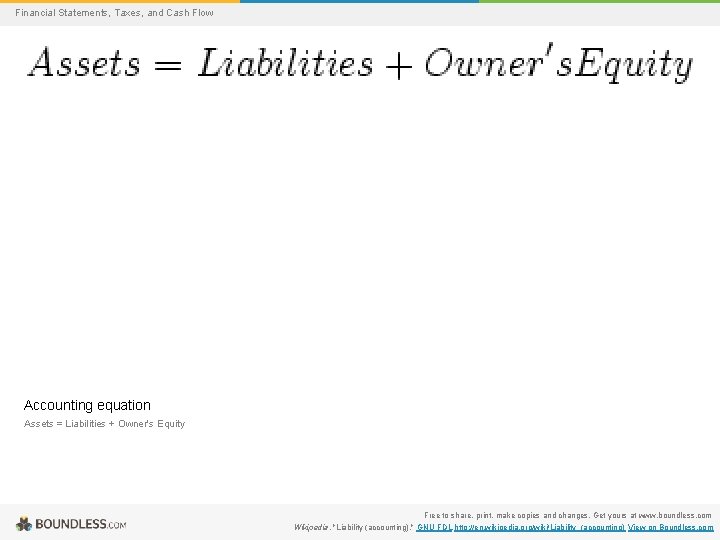 Financial Statements, Taxes, and Cash Flow Accounting equation Assets = Liabilities + Owner's Equity