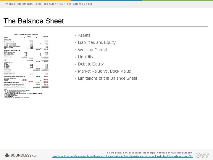 Financial Statements, Taxes, and Cash Flow > The Balance Sheet • Assets • Liabilities