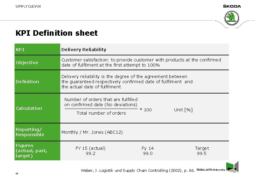 KPI Definition sheet KPI Delivery Reliability Objective Customer satisfaction: to provide customer with products