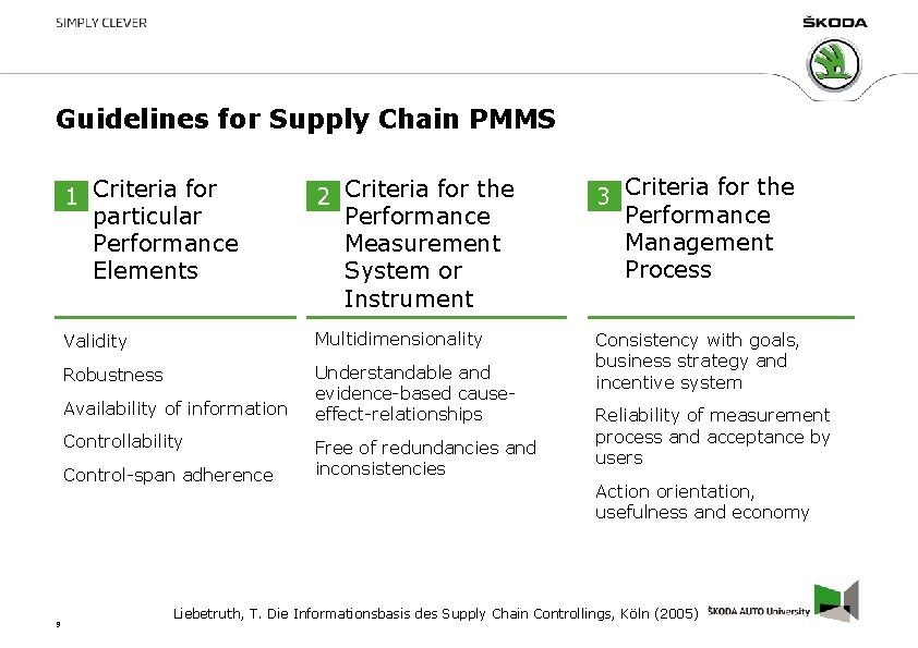 Guidelines for Supply Chain PMMS 1 Criteria for particular Performance Elements 2 Criteria for