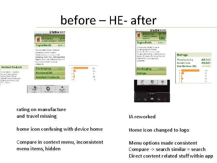 before – HE- after rating on manufacture and travel missing IA reworked home icon