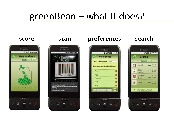 green. Bean – what it does? score scan preferences search 