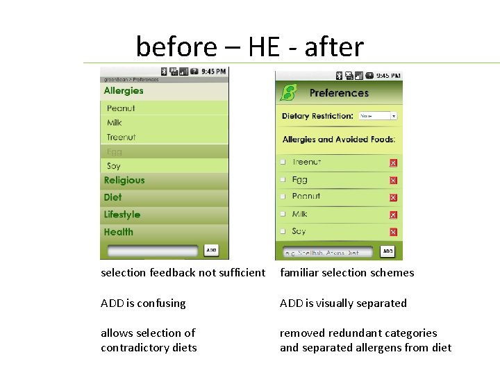 before – HE - after selection feedback not sufficient familiar selection schemes ADD is