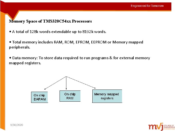 Memory Space of TMS 320 C 54 xx Processors • A total of 128
