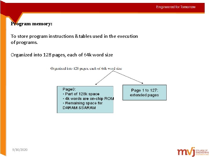 Program memory: To store program instructions &tables used in the execution of programs. Organized