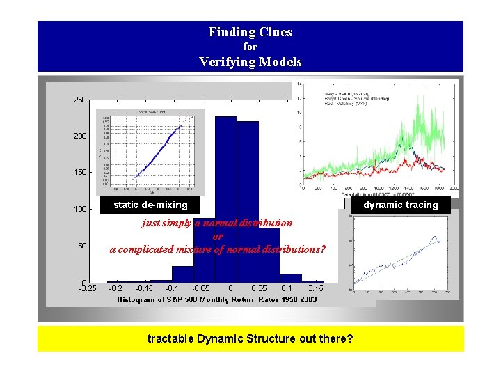 Finding Clues for Verifying Models static de-mixing just simply a normal distribution or a