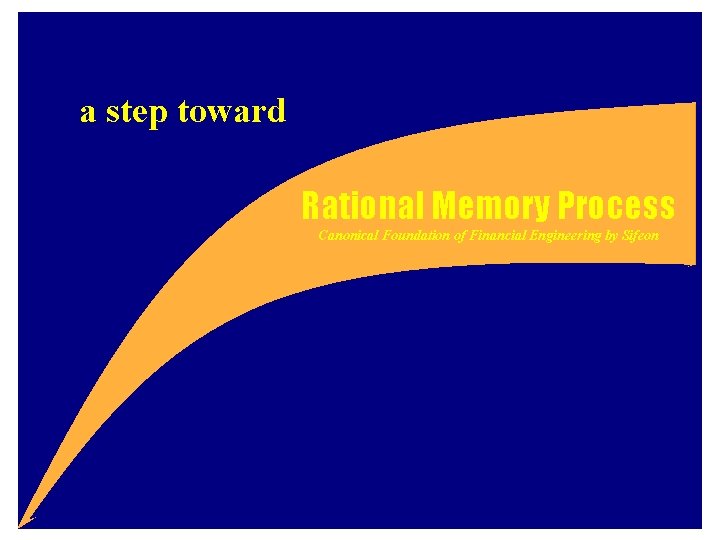 a step toward Rational Memory Process Canonical Foundation of Financial Engineering by Sifeon 