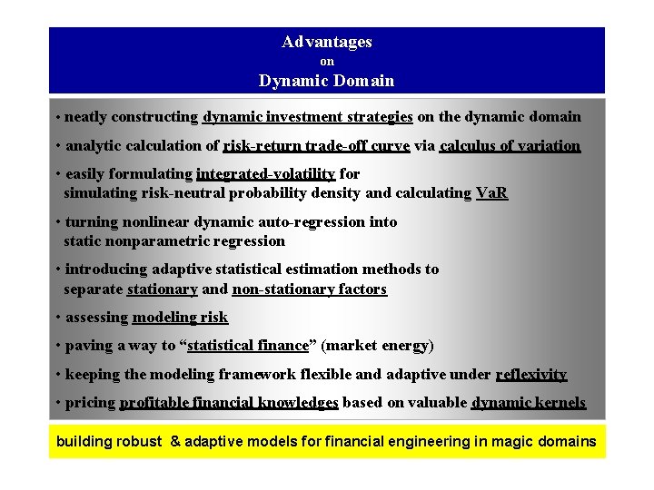 Advantages on Dynamic Domain • neatly constructing dynamic investment strategies on the dynamic domain