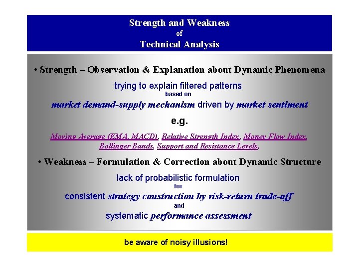 Strength and Weakness of Technical Analysis • Strength – Observation & Explanation about Dynamic