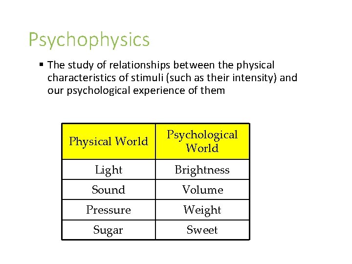 Psychophysics § The study of relationships between the physical characteristics of stimuli (such as Psychophysics § The study of relationships between the physical characteristics of stimuli (such as