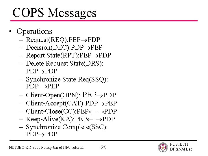 COPS Messages • Operations – – – – – Request(REQ): PEP PDP Decision(DEC): PDP
