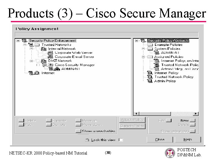 Products (3) – Cisco Secure Manager NETSEC-KR 2000 Policy-based NM Tutorial (38) POSTECH DP&NM