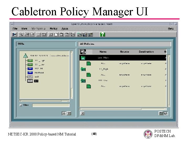 Cabletron Policy Manager UI NETSEC-KR 2000 Policy-based NM Tutorial (40) POSTECH DP&NM Lab. 