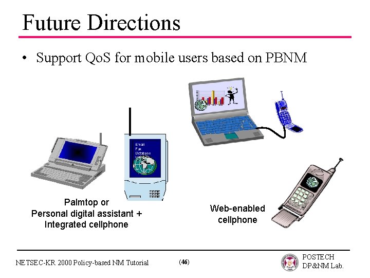 Future Directions • Support Qo. S for mobile users based on PBNM Palmtop or