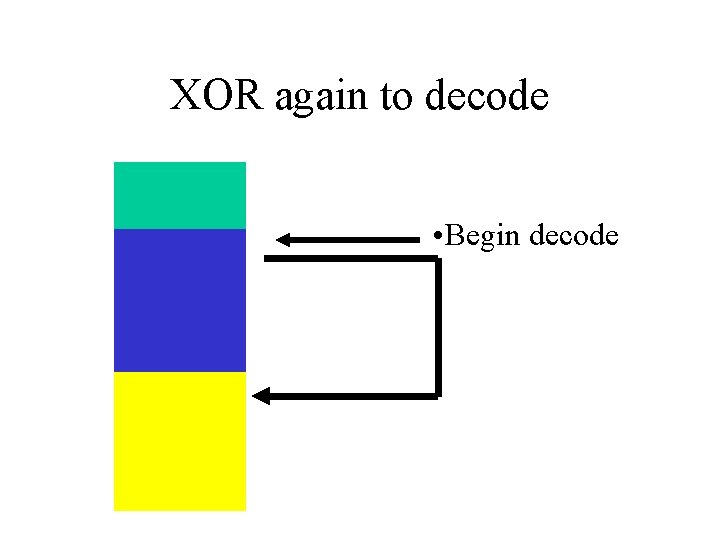 XOR again to decode • Begin decode 