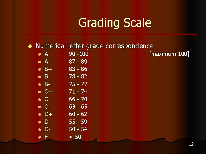 Grading Scale l Numerical-letter grade correspondence l l l A AB+ B BC+ C