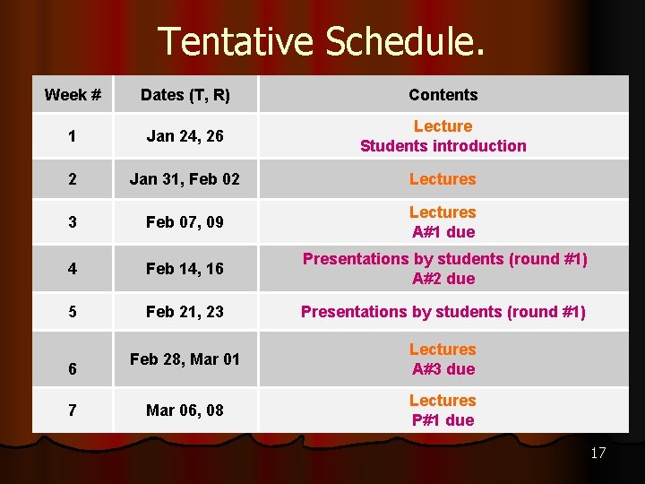 Tentative Schedule. Week # Dates (T, R) Contents 1 Jan 24, 26 Lecture Students