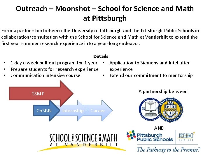 Outreach – Moonshot – School for Science and Math at Pittsburgh Form a partnership