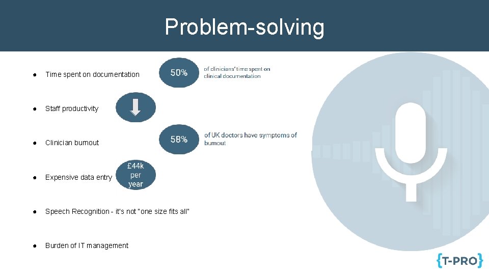 Problem-solving ● Time spent on documentation ● Staff productivity ● Clinician burnout ● Expensive