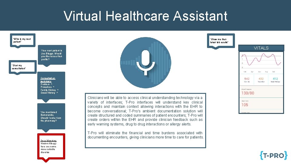 Virtual Healthcare Assistant “Who is my next patient” “Show me their latest lab results”