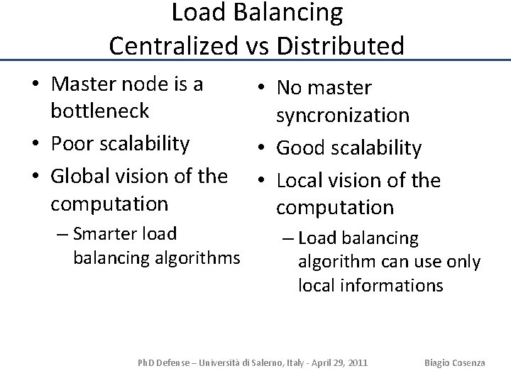 Load Balancing Centralized vs Distributed • Master node is a bottleneck • Poor scalability