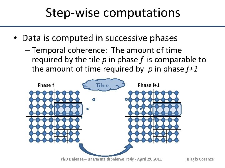 Step-wise computations • Data is computed in successive phases – Temporal coherence: The amount