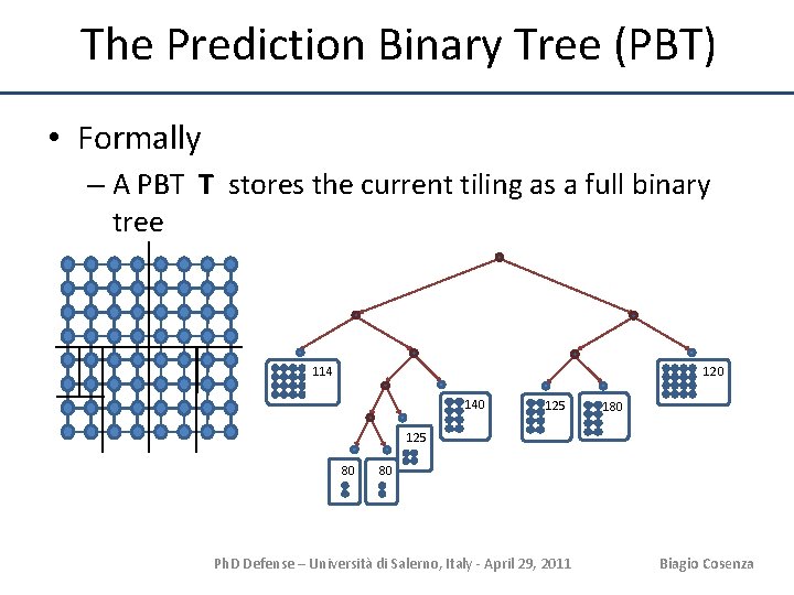 The Prediction Binary Tree (PBT) • Formally – A PBT T stores the current