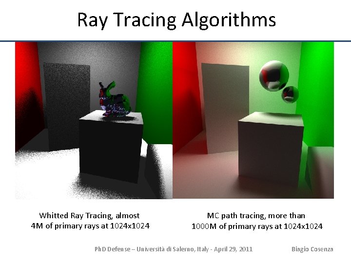 Ray Tracing Algorithms Whitted Ray Tracing, almost 4 M of primary rays at 1024