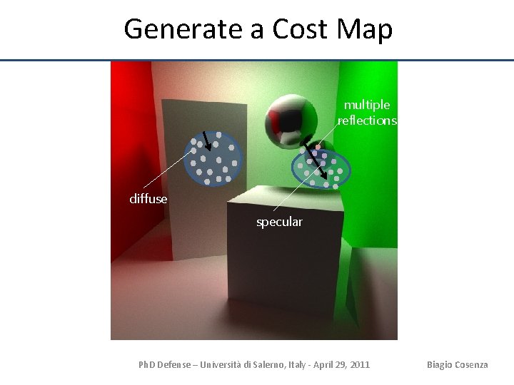 Generate a Cost Map multiple reflections diffuse specular Ph. D Defense – Università di