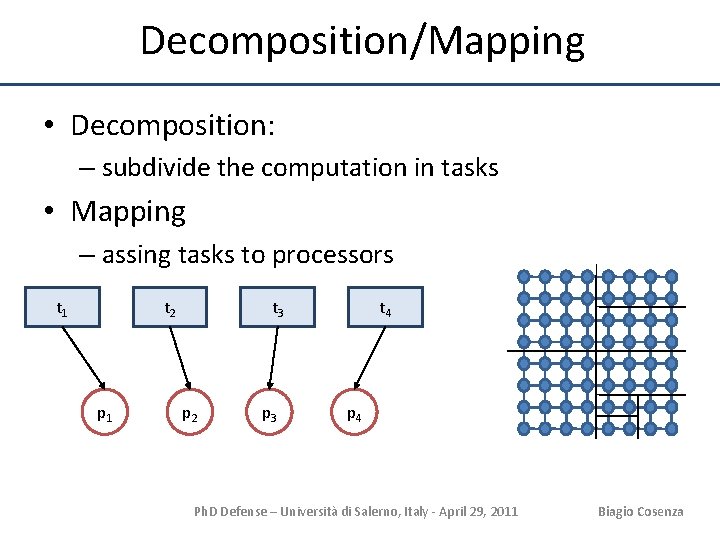 Decomposition/Mapping • Decomposition: – subdivide the computation in tasks • Mapping – assing tasks