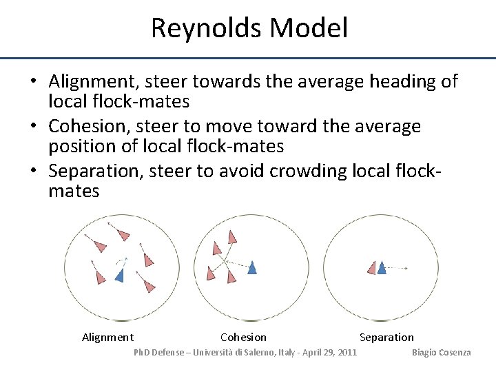 Reynolds Model • Alignment, steer towards the average heading of local flock-mates • Cohesion,