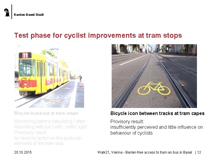 Kanton Basel-Stadt Test phase for cyclist improvements at tram stops Bicycle bumbout at tram