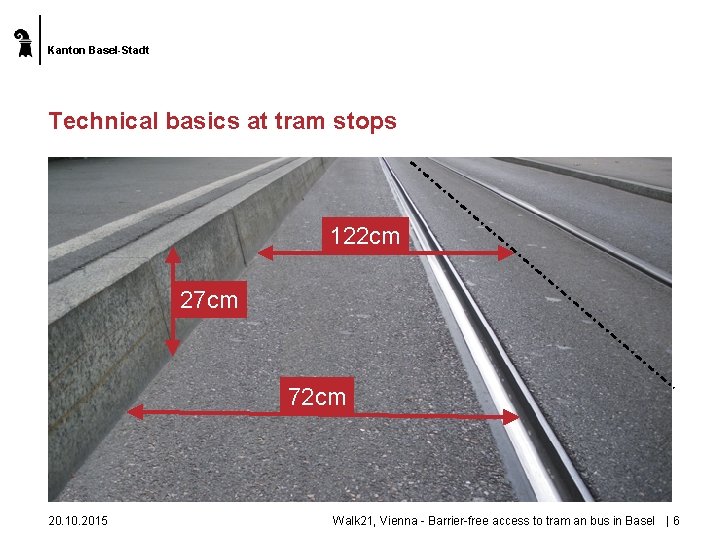 Kanton Basel-Stadt Technical basics at tram stops 122 cm 27 cm 72 cm 20.