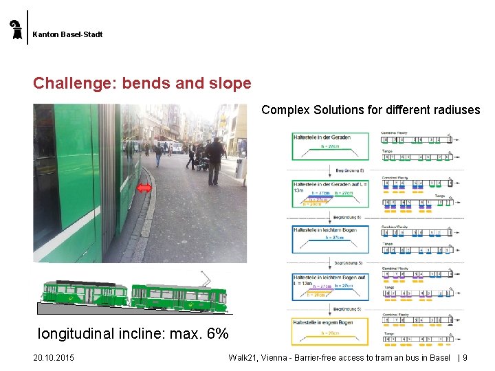 Kanton Basel-Stadt Challenge: bends and slope Complex Solutions for different radiuses longitudinal incline: max.