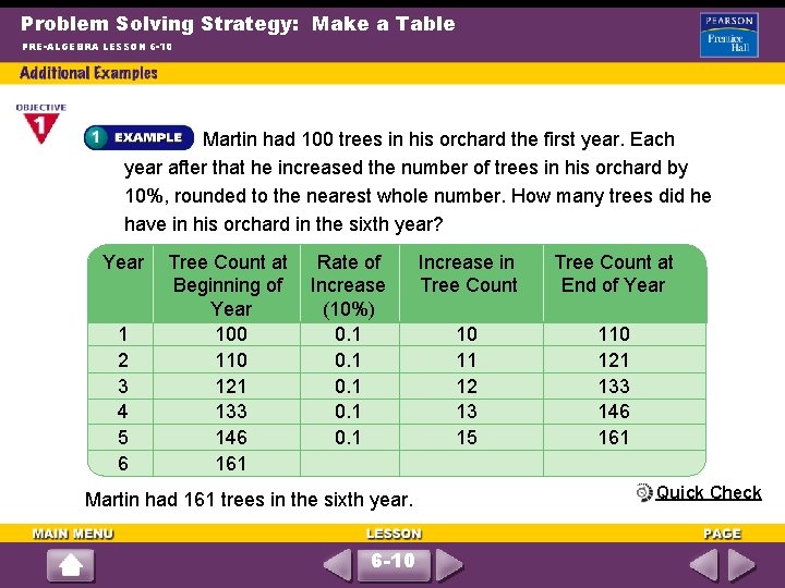 Problem Solving Strategy: Make a Table PRE-ALGEBRA LESSON 6 -10 Martin had 100 trees