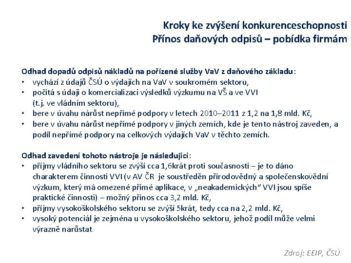 Kroky ke zvýšení konkurenceschopnosti Přínos daňových odpisů – pobídka firmám Odhad dopadů odpisů nákladů