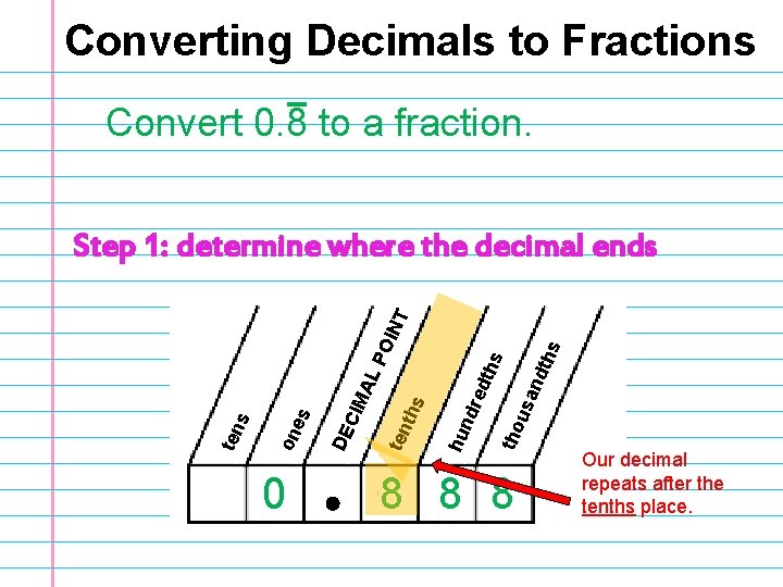 Converting Decimals to Fractions Convert 0. 8 to a fraction. 0 hs s tho