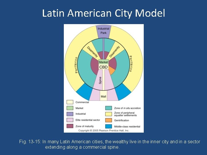 Latin American City Model Fig. 13 -15: In many Latin American cities, the wealthy