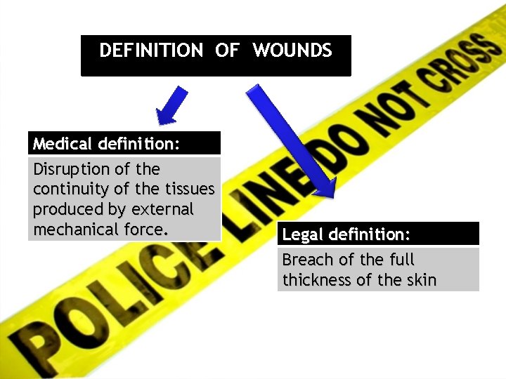DEFINITION OF WOUNDS Medical definition: Disruption of the continuity of the tissues produced by