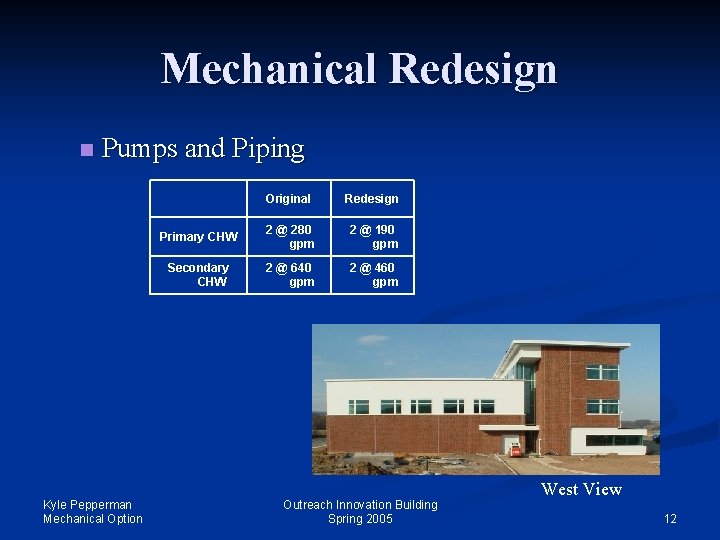 Mechanical Redesign n Pumps and Piping Kyle Pepperman Mechanical Option Original Redesign Primary CHW