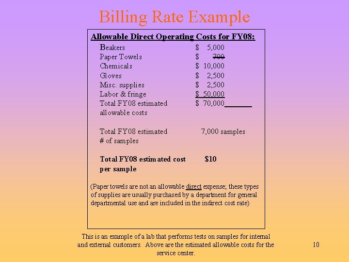 Billing Rate Example Allowable Direct Operating Costs for FY 08: Beakers $ 5, 000
