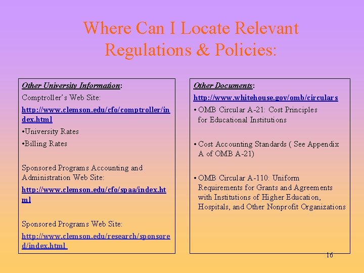 Where Can I Locate Relevant Regulations & Policies: Other University Information: Comptroller’s Web Site: