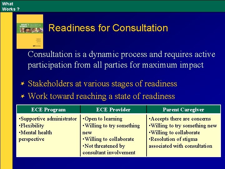 What Works ? Readiness for Consultation is a dynamic process and requires active participation