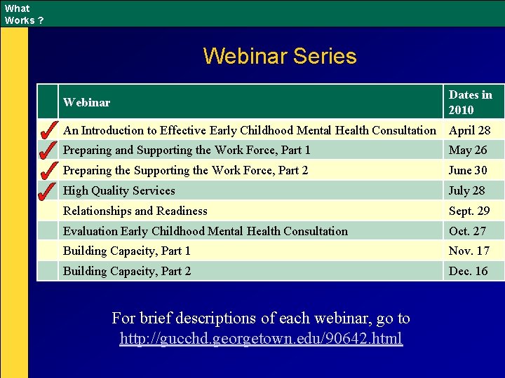 What Works ? Webinar Series Dates in 2010 Webinar An Introduction to Effective Early