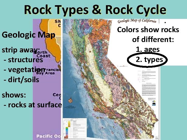 Rock Types & Rock Cycle Geologic Map strip away: - structures - vegetation -