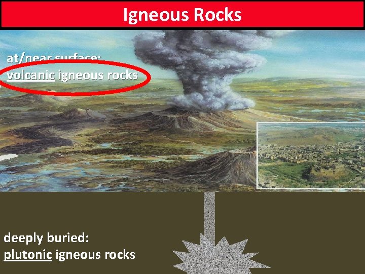 Igneous Rocks at/near surface: volcanic igneous rocks deeply buried: plutonic igneous rocks 
