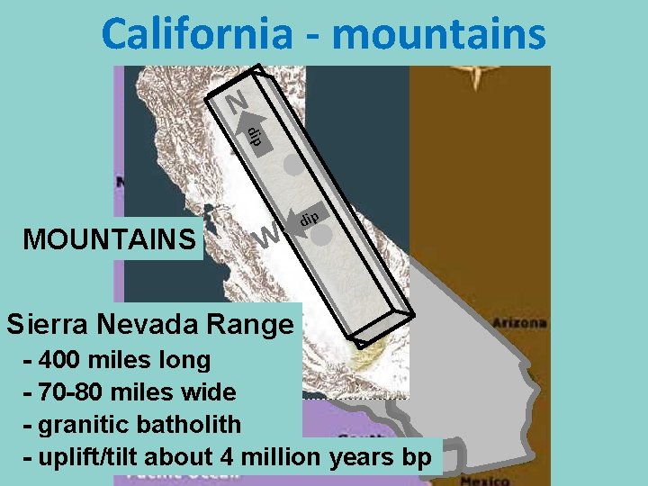 California - mountains N dip gh Hi ce y t as le co Sierra