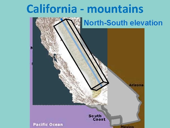 California - mountains North-South elevation gh Hi rra Sie le y t as co